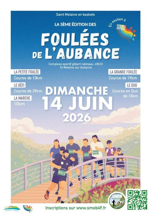 Les Foulées de l’Aubance — Longuenee en anjou (49), 14 juin 2026 · Trail
