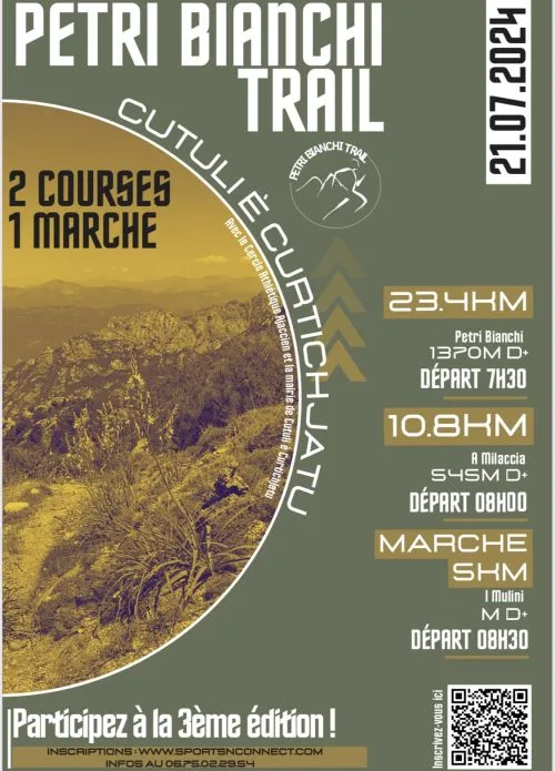 Petri Bianchi Trail