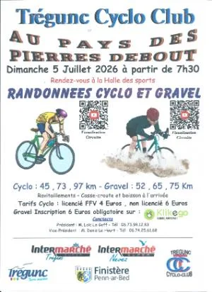 RANDONNEE GRAVEL DES PIERRES DEBOUT — Tregunc (29), 5 juillet 2026 · Course à pied