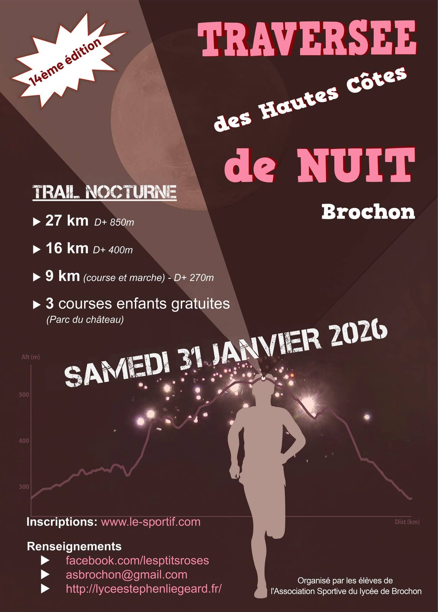 Traversée des Hautes Côtes de Nuit